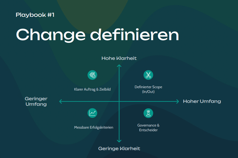 Playbook #1 - Change definieren