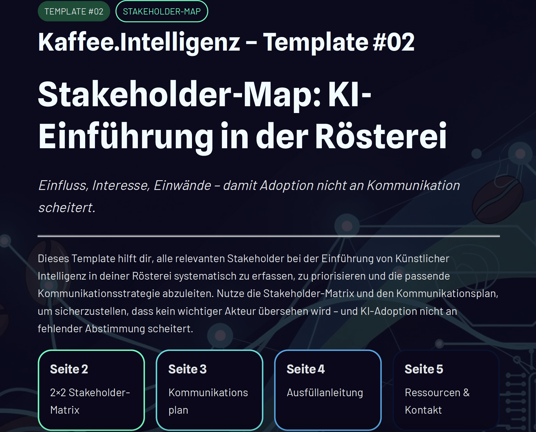 Template: Stakeholder-Map: KI-Einführung in der Rösterei