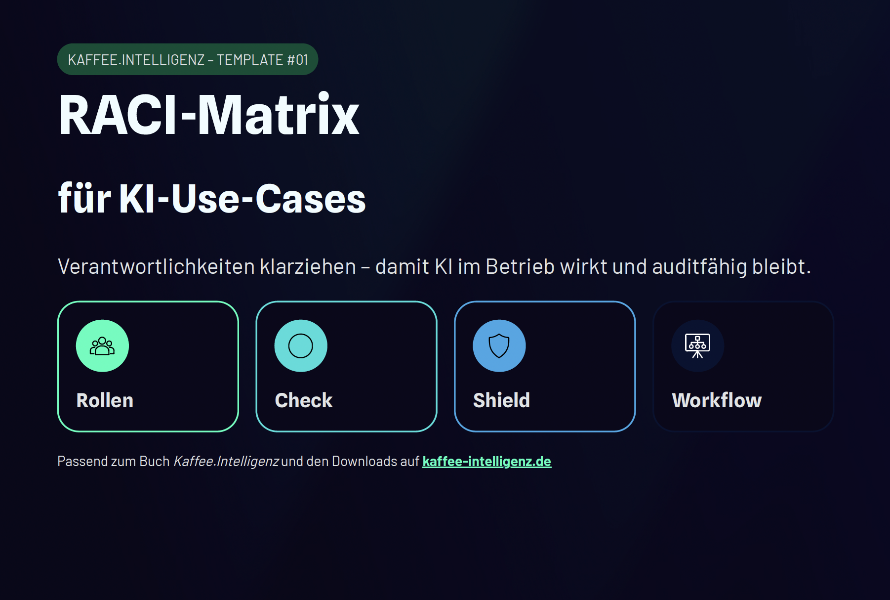 Playbook: AI Act Risiko-Matrix